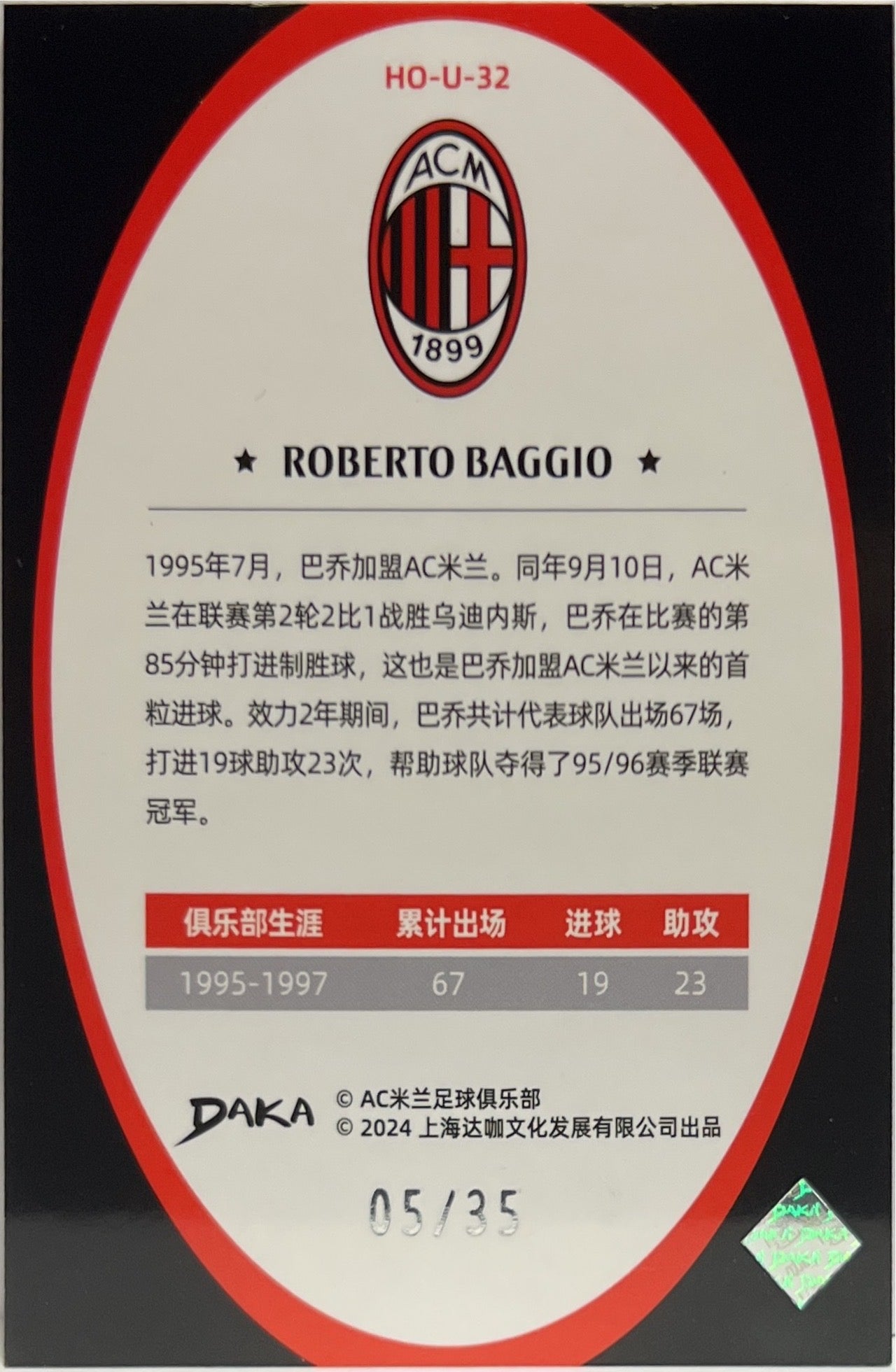 Roberto Baggio 5/35 Holocene Legend Red Daka Milan One & Two 2023/24