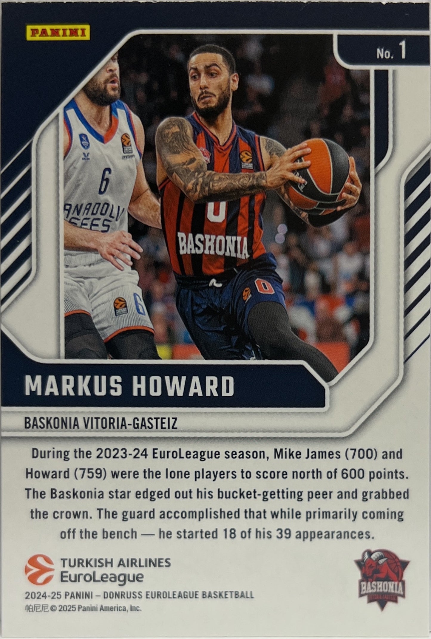 Markus Howard 66/149 Leaders Laser Donruss Euroleague Basketball 2024/25