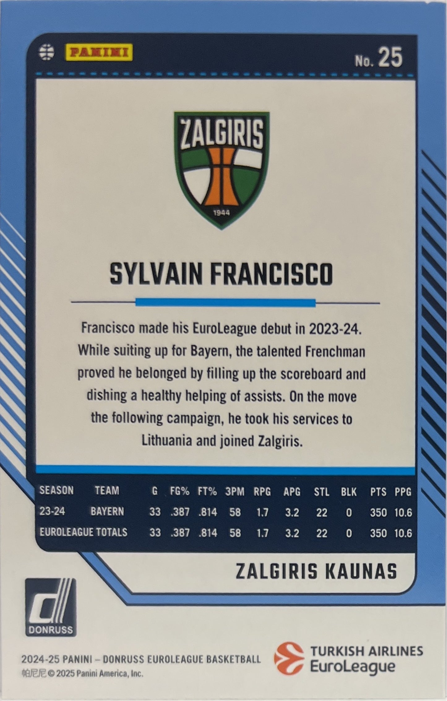 Sylvain Francisco 129/275 Press Proof Purple Donruss Euroleague Basketball 2024/25