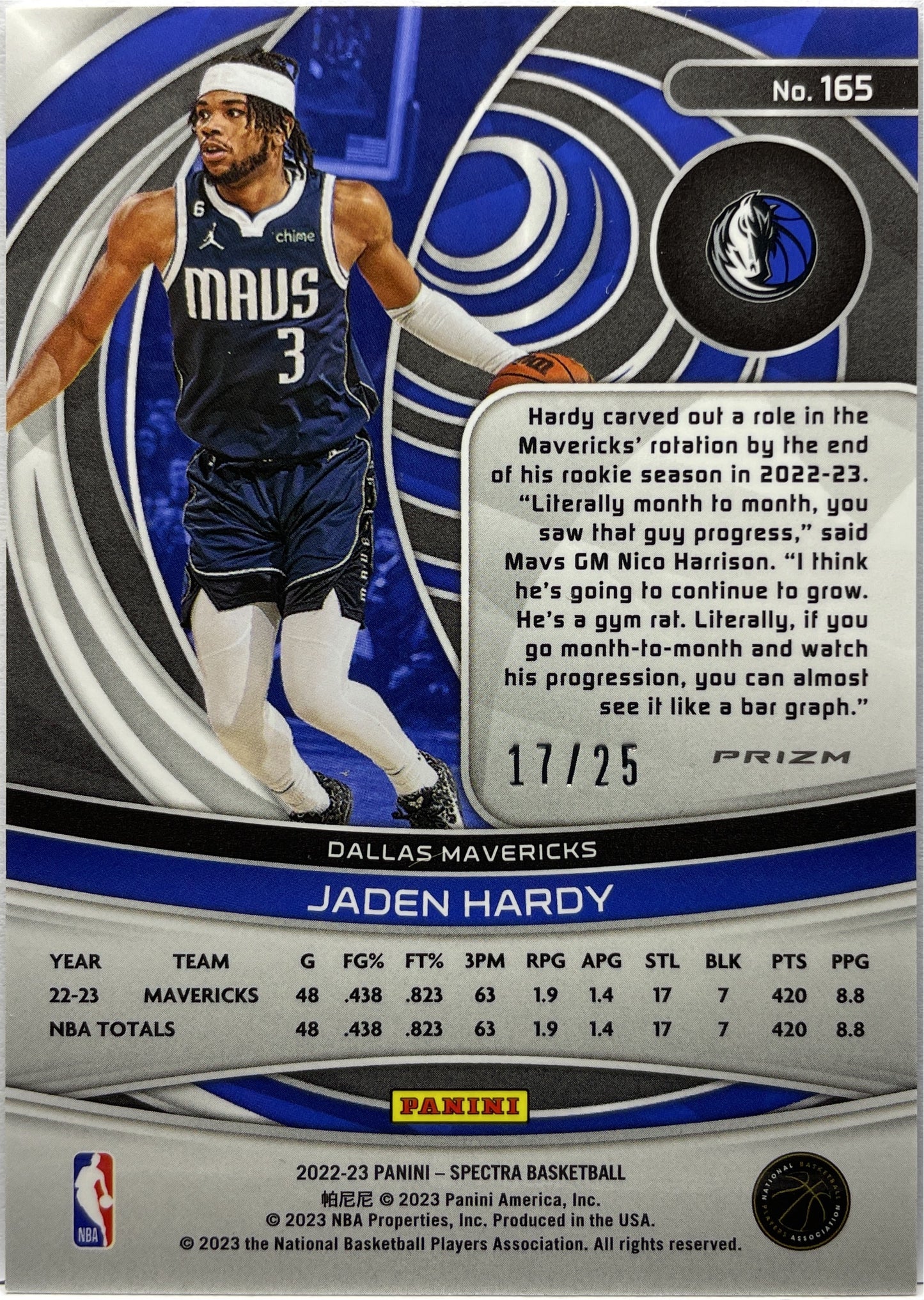 Jaden Hardy 17/25 Rookie Meta Panini Spectra Basketball 2022/23