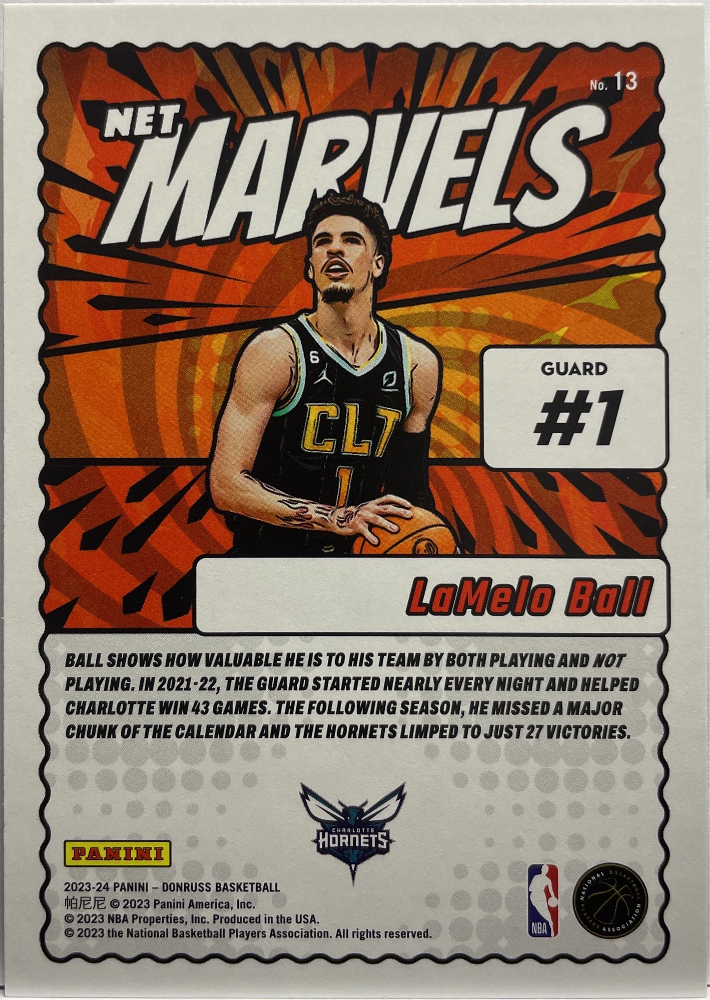 Mancolista-Net Marvels-Panini Donruss Basketball NBA 2023/24