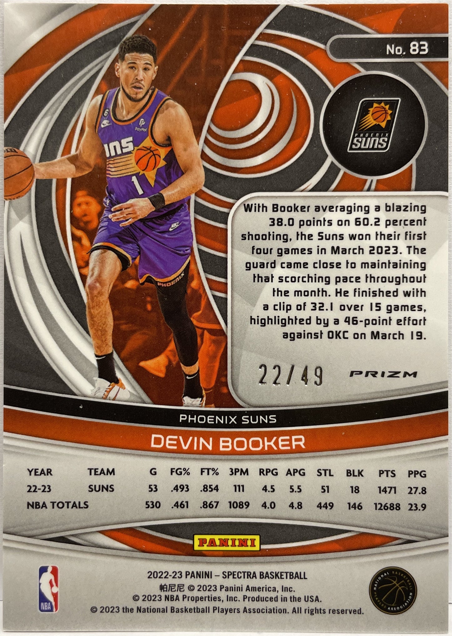 Devin Booker 22/49 Astral Spectra Basketball NBA 2022/23