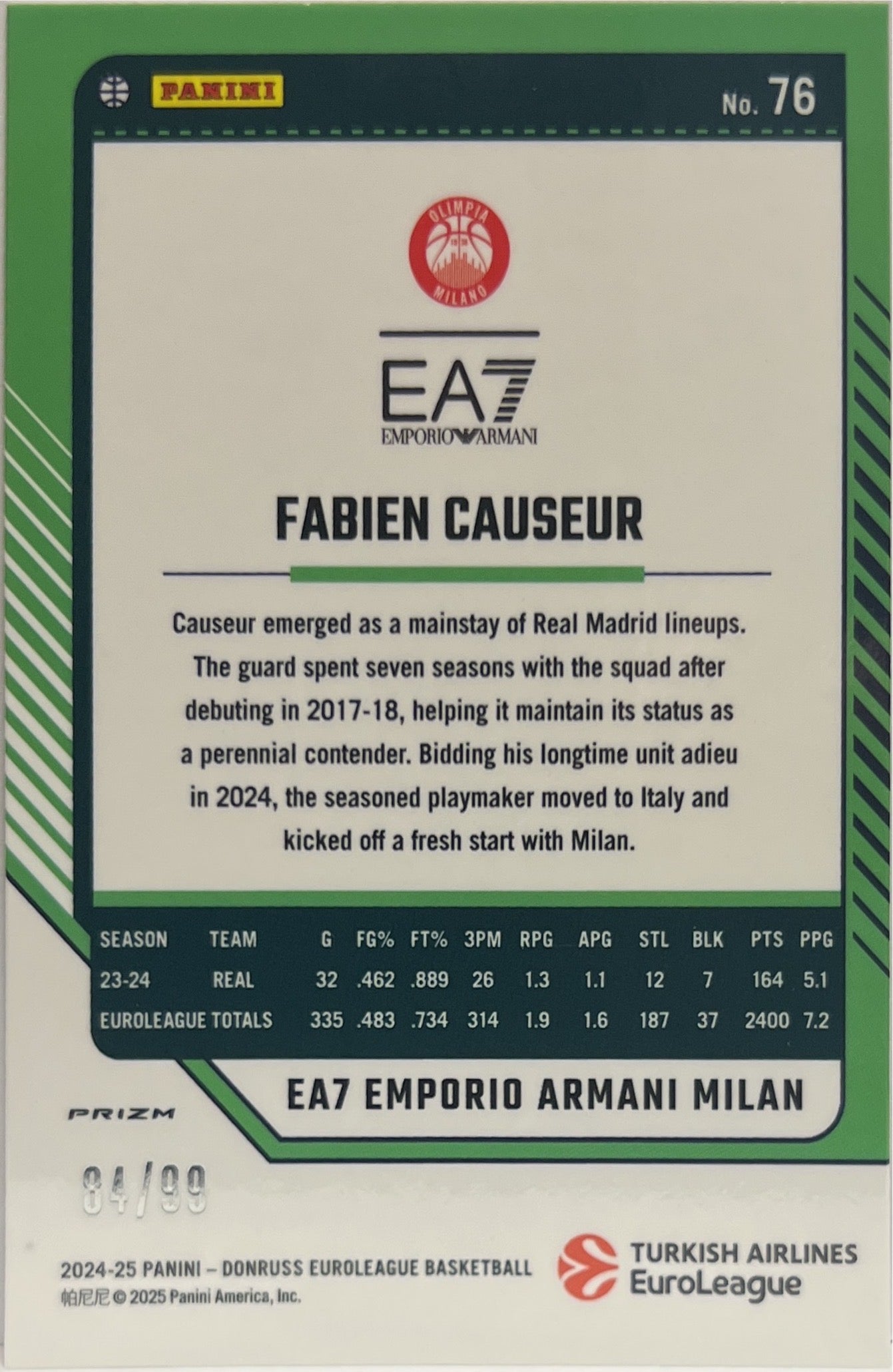 Fabien Causeur 84/99 Optic Red Donruss Euroleague Basketball 2024/25