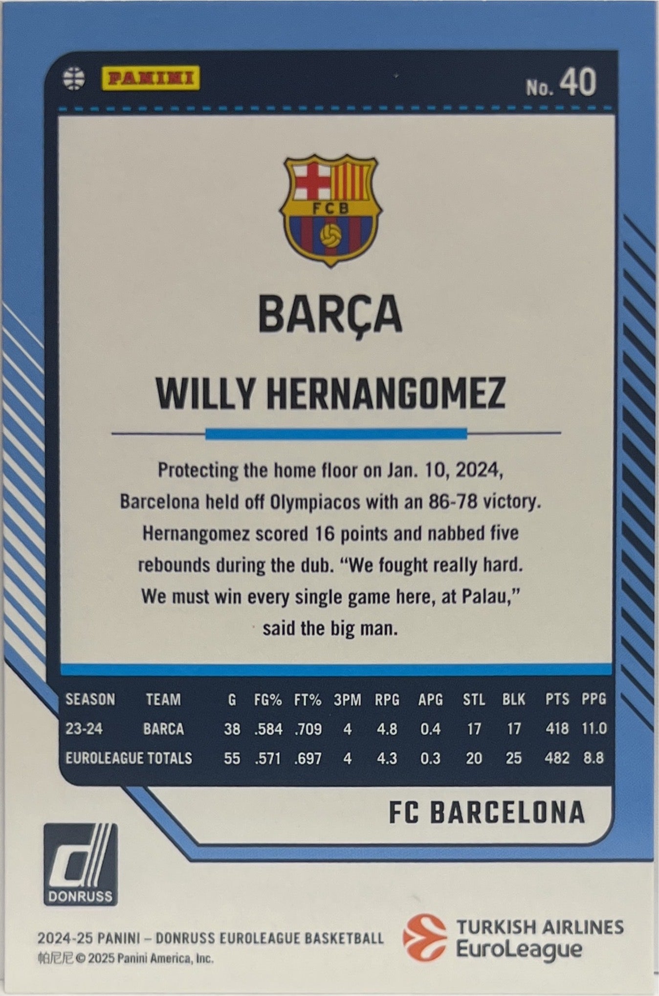 Willy Hernangomez 97/149 Silver Laser Donruss Euroleague Basketball 2024/25
