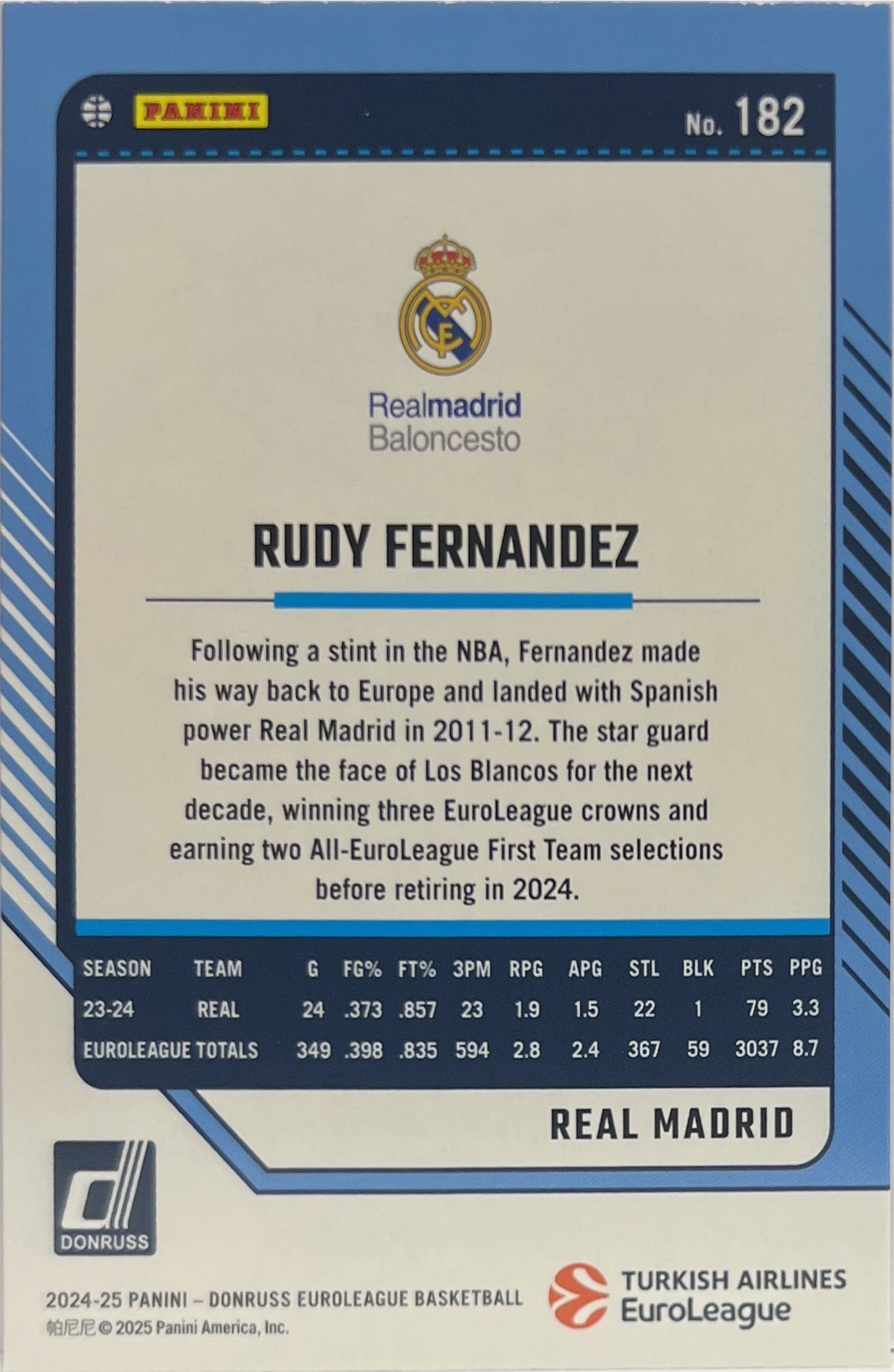 Rudy Fernandez 85/275 Press Proof Purple Legends Donruss Euroleague Basketball 2024/25