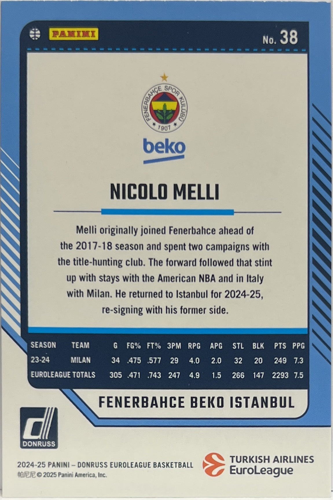 Nicolo Melli 70/275 Press Proof Mojo Purple Donruss Euroleague Basketball 2024/25