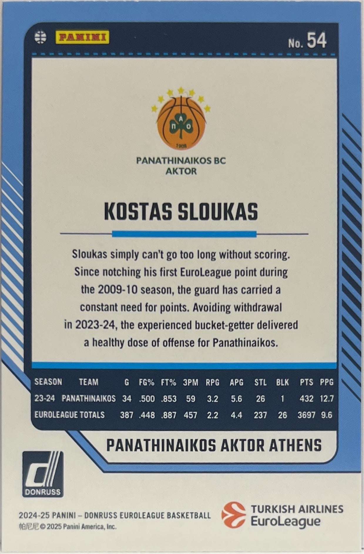 Kostas Sloukas 15/99 Purple Laser Donruss Euroleague Basketball 2024/25
