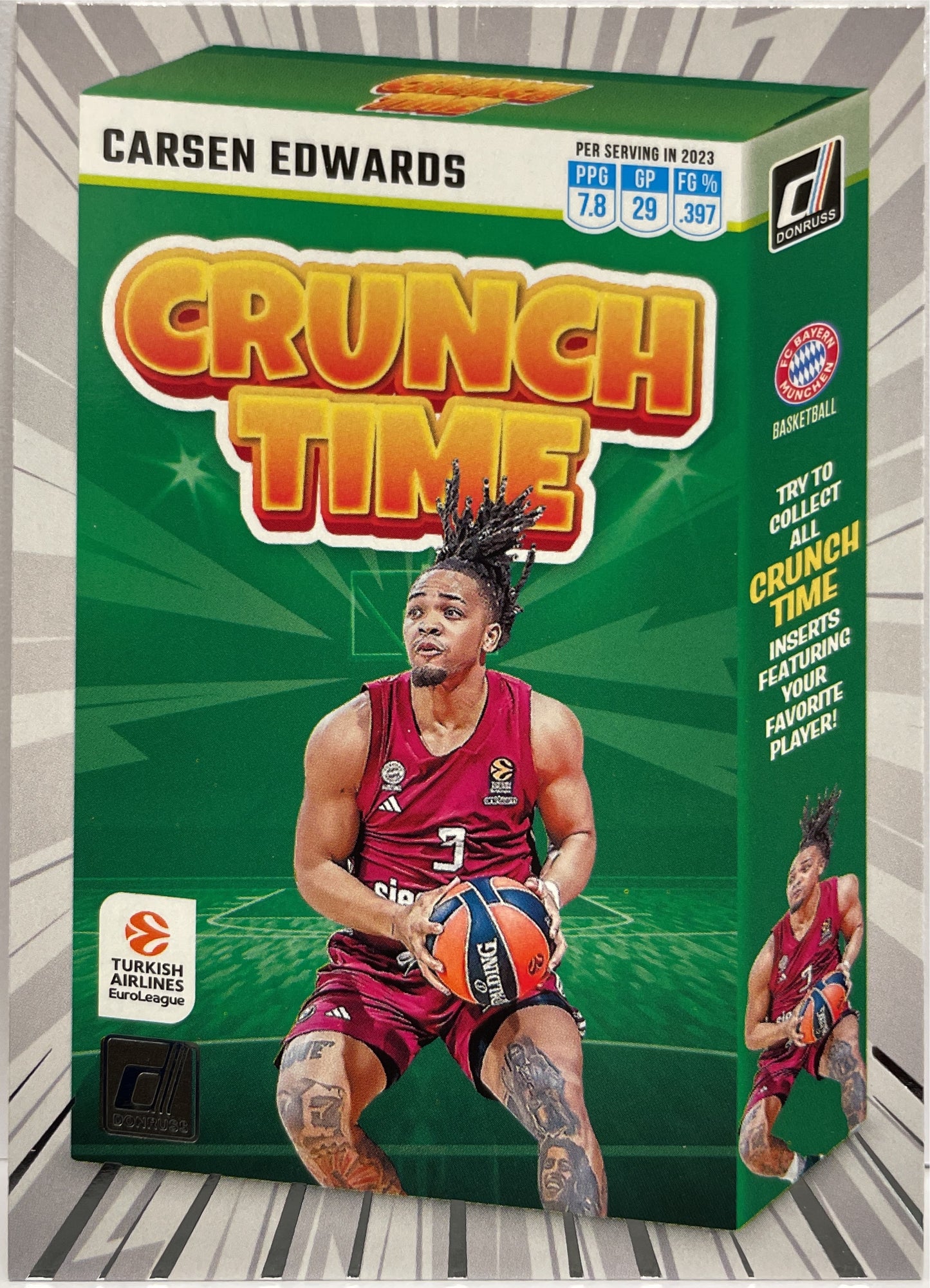 Mancolista-Crunch Time-Donruss Euroleague Basketball 2023/24