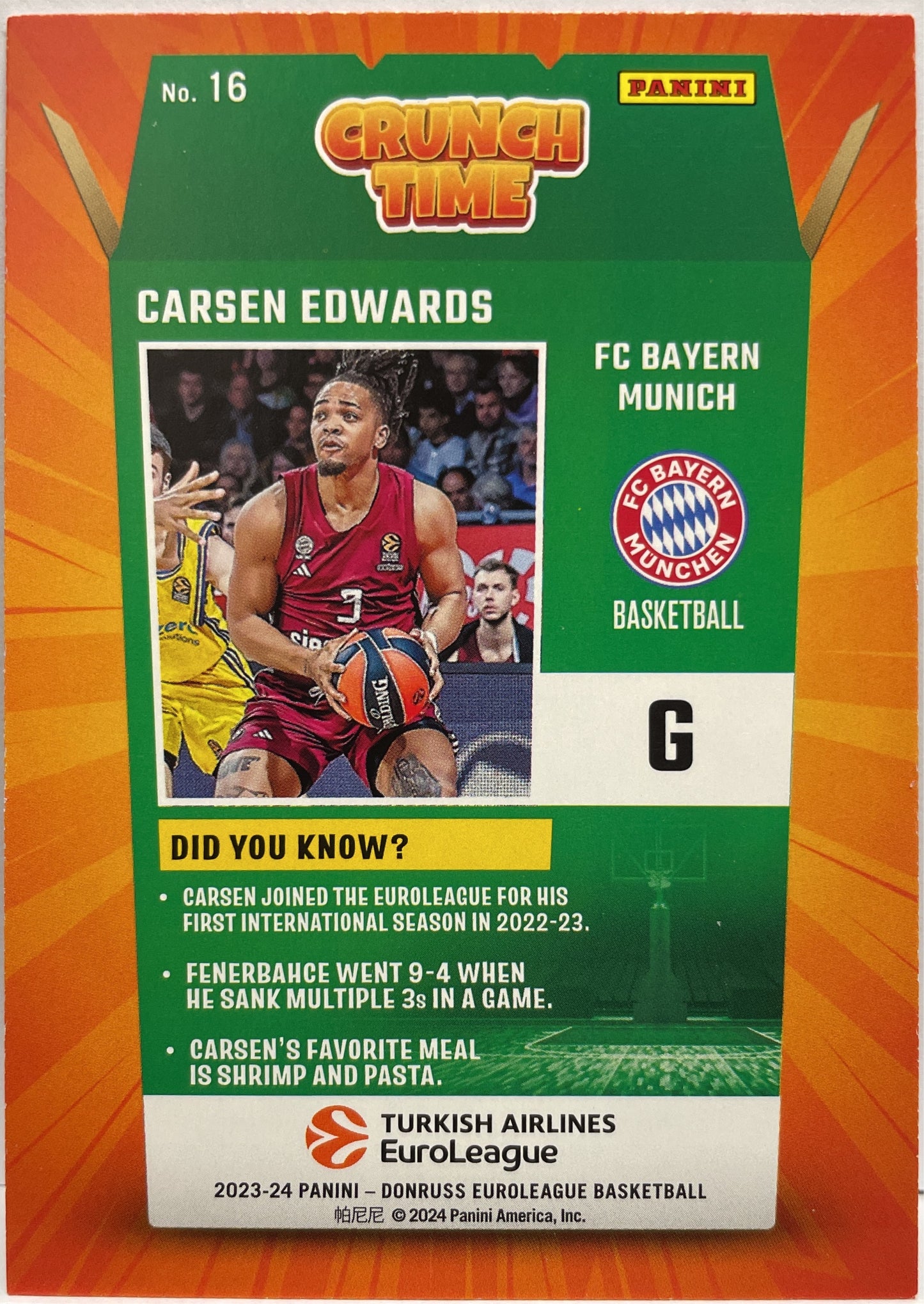 Mancolista-Crunch Time-Donruss Euroleague Basketball 2023/24