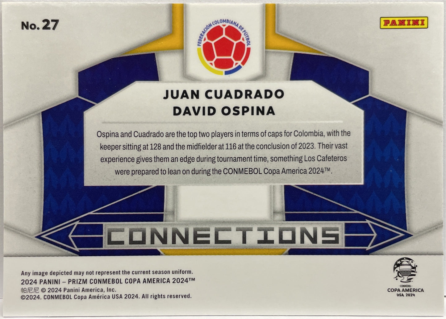 Mancolista-Connections-Prizm Copa America 2024