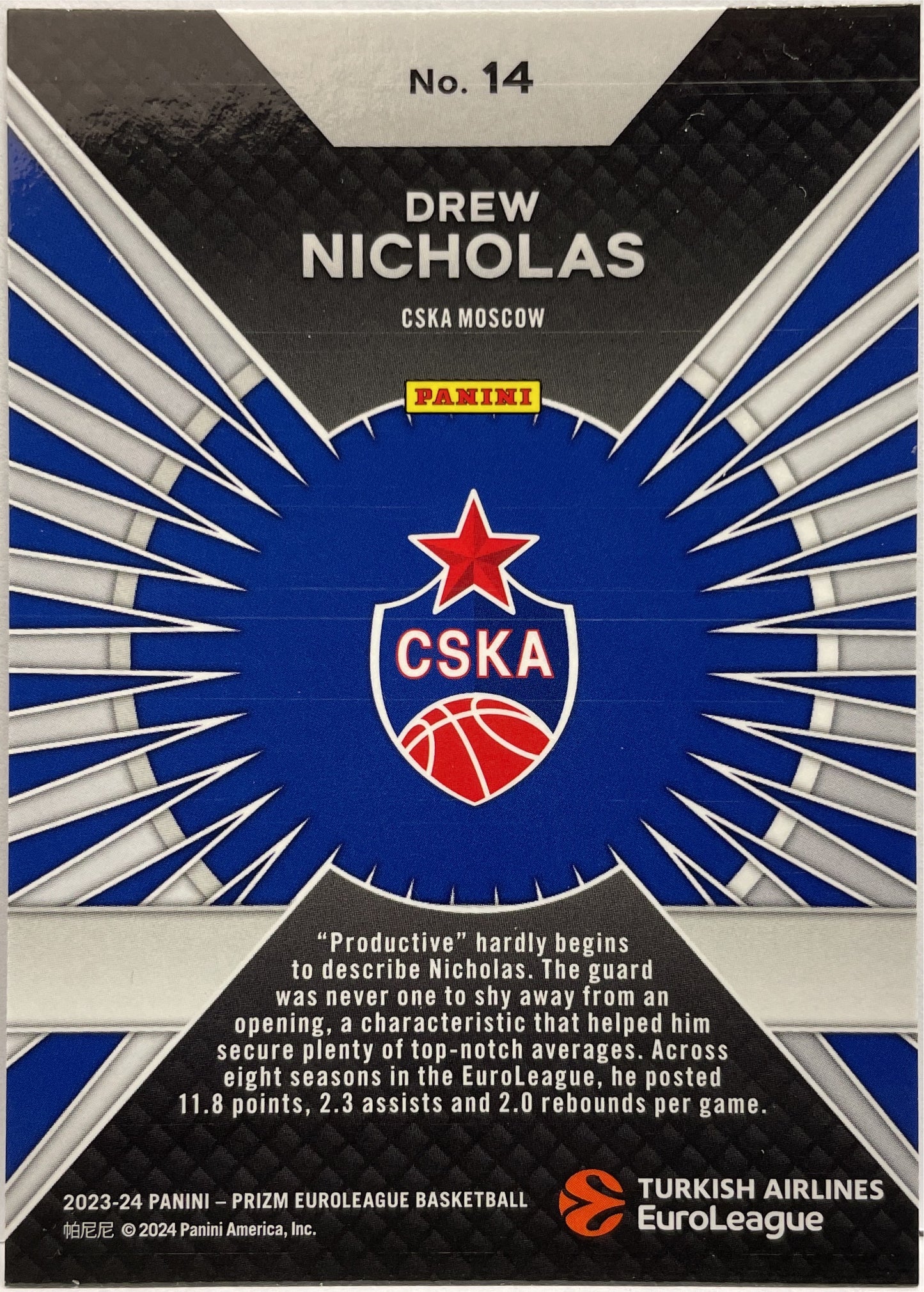 Mancolista-Fireworks & Dominance-Panini Prizm Euroleague Basketball 2023/24