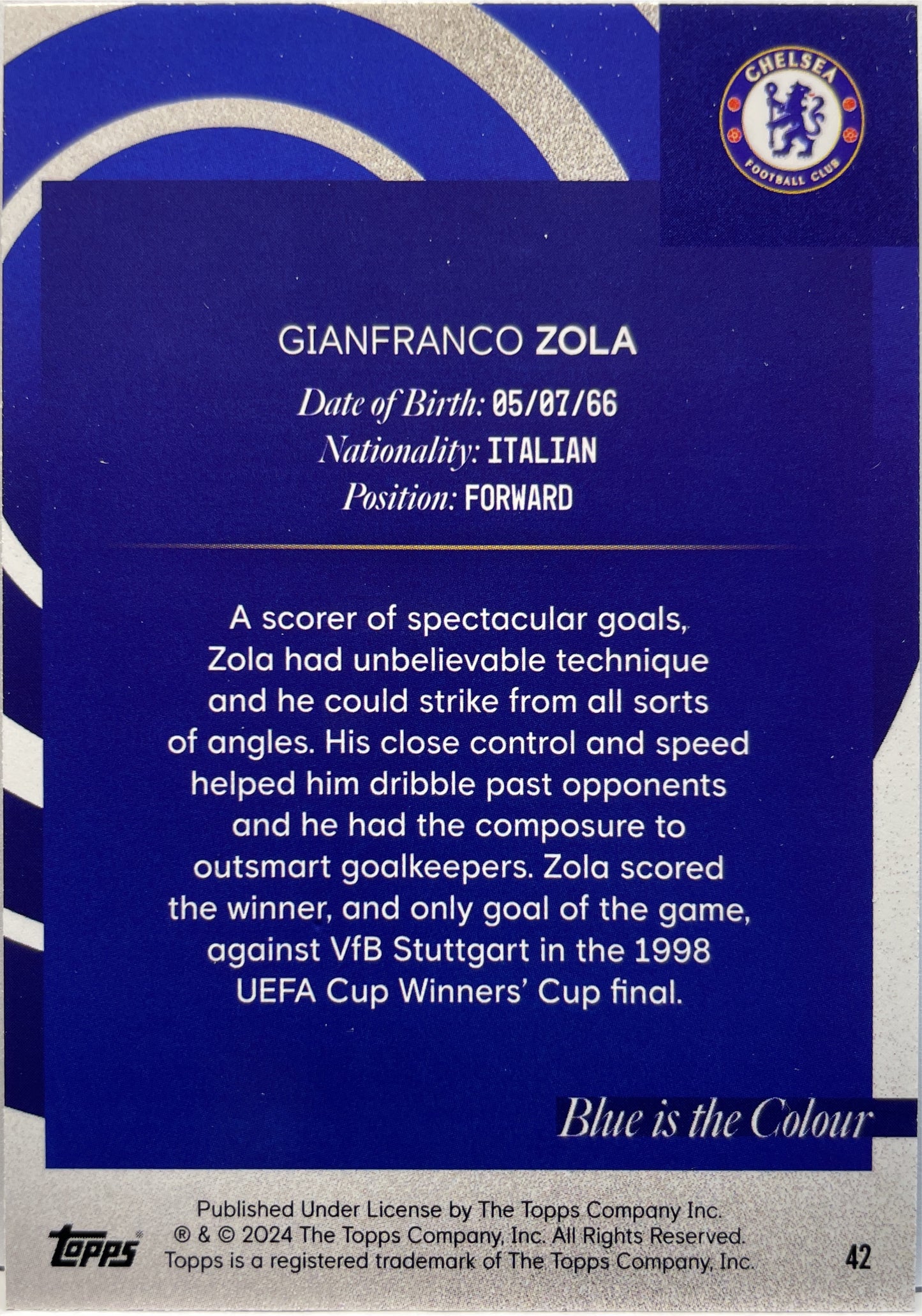 Mancolista-Blue Is The Colour-Topps Chelsea Team Set 2023/24