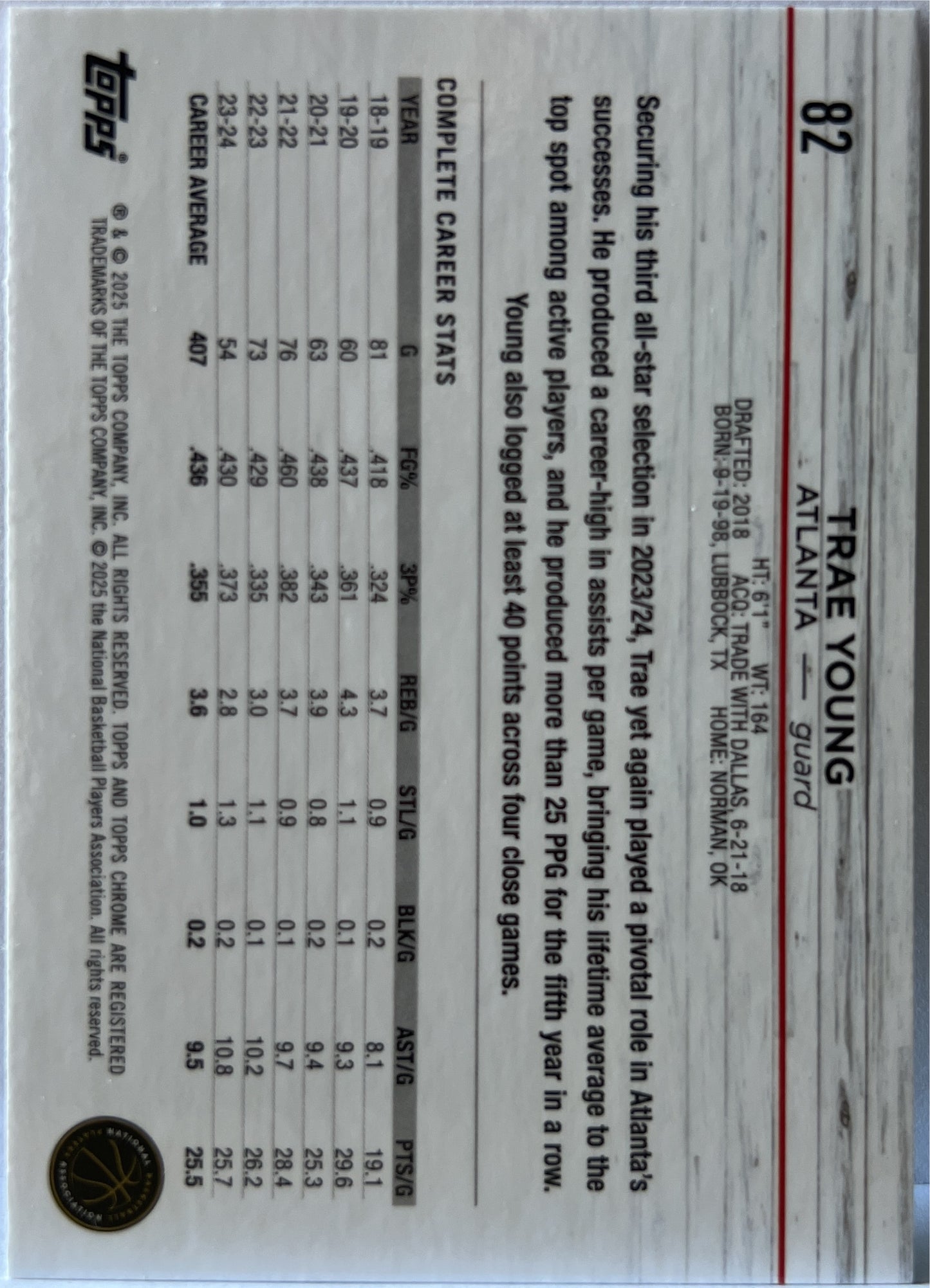 Trae Young 38/99 Green Geometric Topps Chrome Basketball NBA 2024/25