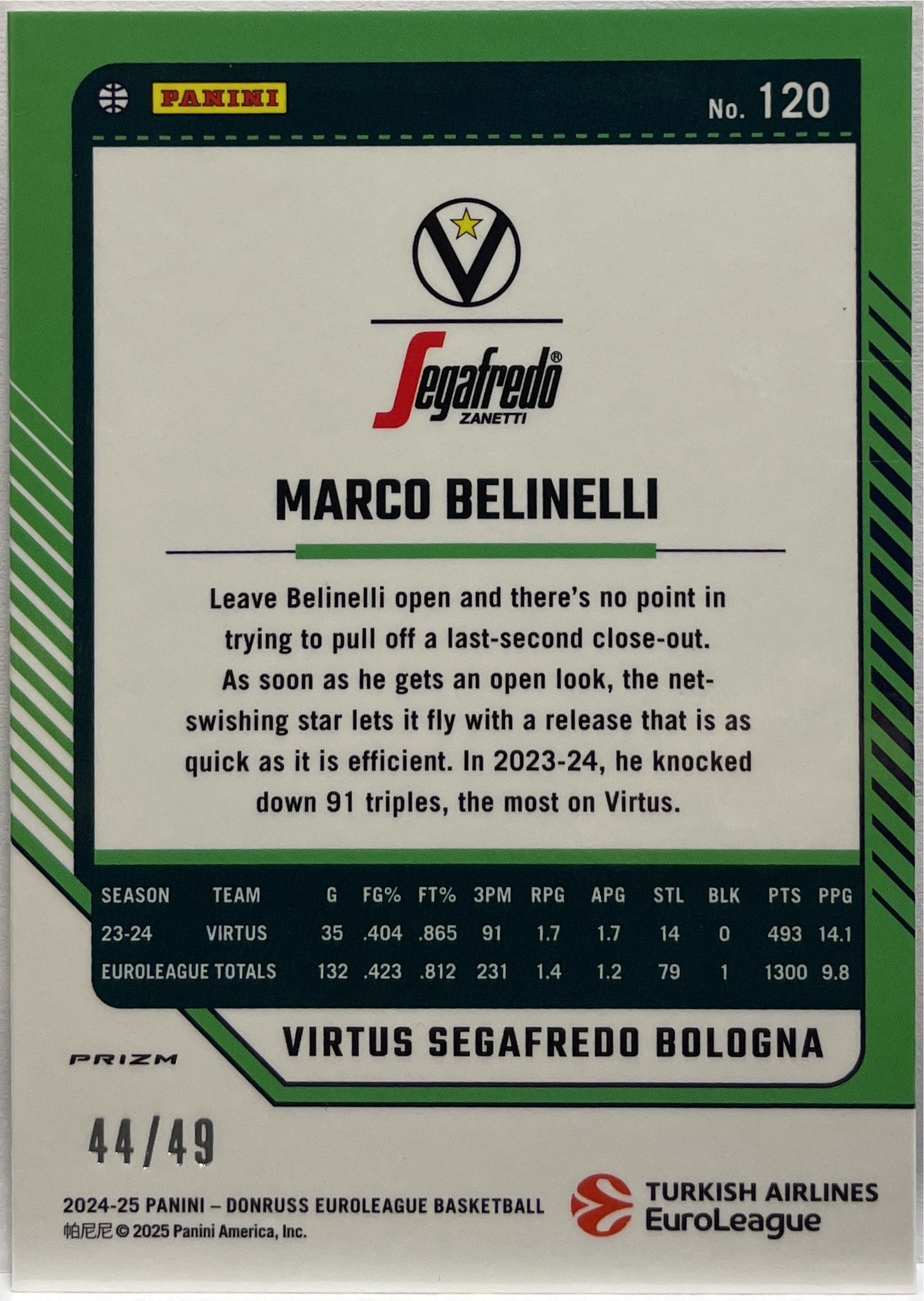 Marco Belinelli 44/49 Optic Blue Donruss Euroleague Basketball 2024/25