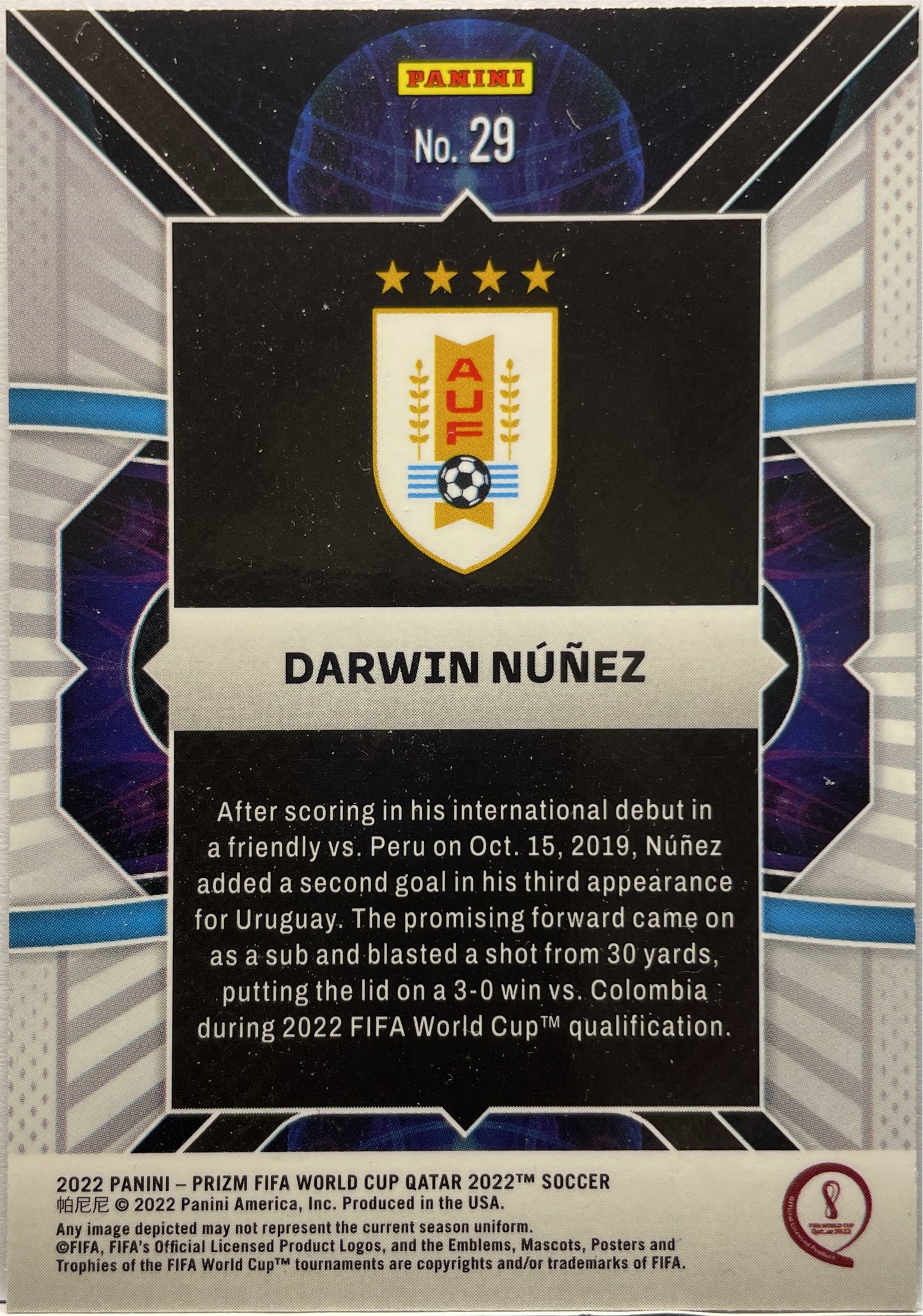 Mancolista-Inserti-Panini Prizm Qatar 2022